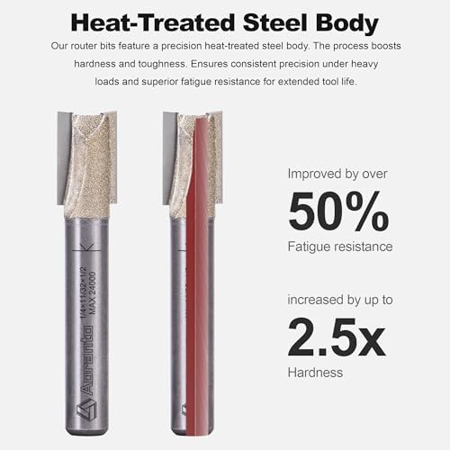 Undersize Plywood Dado Bits 1/4" Shank, Straight Router Bits 11/32" Cut Diameter, 1/2" Cut Length, Useful for Plunging Capabilities for Cutting Grooves, Dados, Mortising