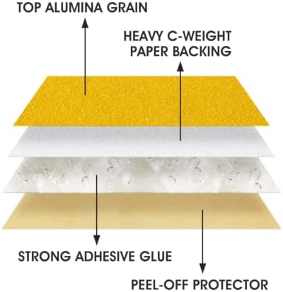 S SATC 400 PCS PSA Sanding Discs 6 Inch Sandpaper Roll Self Stick 320 Grit Aluminum Oxide Sandpaper for Wood Auto Body Metal