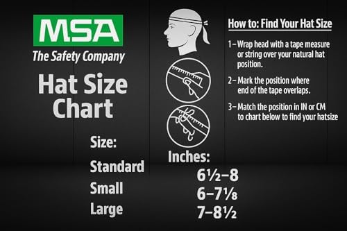 MSA Skullgard Full-Brim Hard Hat with Suspension - Non-Slotted Cap, Made of Phenolic Resin, Radiant Heat Loads up to 350F, Standard Size Hard Hat | Fas-Trac III Ratchet Suspension