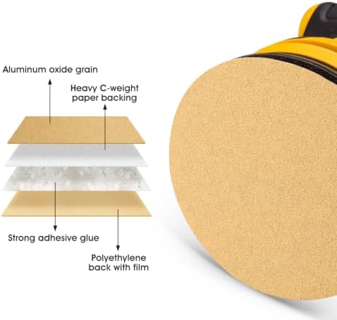 S SATC 400 PCS PSA Sanding Discs Round Adhesive Backed Sandpaper Roll 6 Inch 120 Grit Sander Attachment for Drill Self Stick Aluminum Oxide Automotive Sandpaper