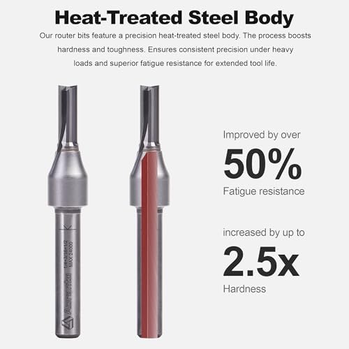 Straight Router Bits 1/4" Shank, 3/16" Cut Diameter, 1/2" Cut Length, Useful for Plunging Capabilities for Cutting Grooves, Dados, Mortising