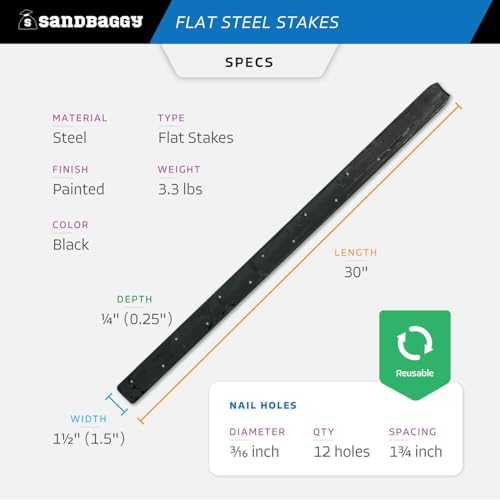 Sandbaggy 30" Flat Steel Stakes for Concrete Forms with Nail Holes - 1.5" Wide - Painted - Removable, Reusable, V Point End - Construction Grade Stakes (5, 30 inch)