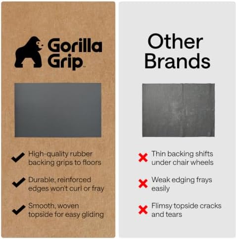 GORILLA GRIP Office Chair Mat for Hard Floors, Under Desk Rug, 45x28 Gray