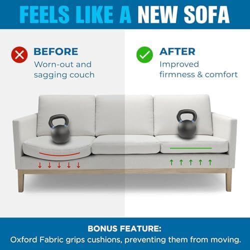 Meliusly Couch Cushion Support Board for Sagging Sofa Cushions (21x48)