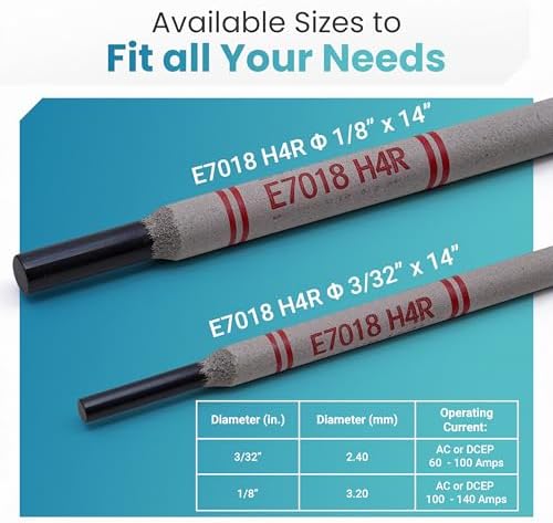 E7018 H4R Welding Rod 3/32”, 25 lb Pack, Premium Quality Low Hydrogen Carbon Steel Stick Electrode (SMAW), Vacuum Sealed & Waterproof Durable Packaging, Suitable for Stick Welding Tools