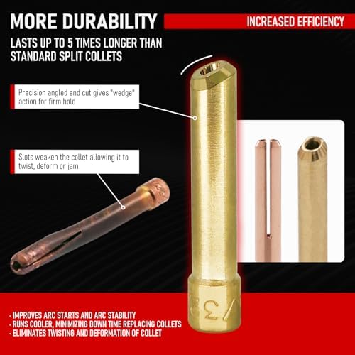 RX WELD 87PCS TIG Welding Accessories Torch Kit