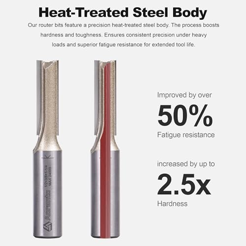 Straight Router Bits 1/2" Shank, 3/8" Cut Diameter, 1-1/4" Cut Length, Useful for Plunging Capabilities for Cutting Grooves, Dados, Mortising