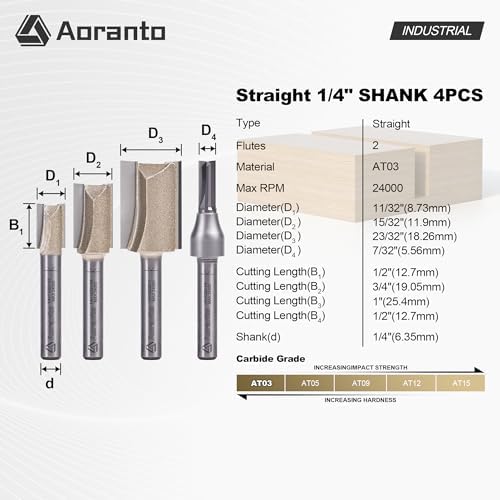 4 Pieces Undersize Plywood Dado Bits 1/4" Shank, Straight Router Bits Cutting Diameter: 7/32", 11/32", 15/32", 23/32", Useful for Routing Accurate Grooves in Undersized Plywood