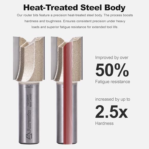 Straight Router Bits 1/2" Shank, 3/4" Cut Diameter, 1" Cut Length, Useful for Plunging Capabilities for Cutting Grooves, Dados, Mortising