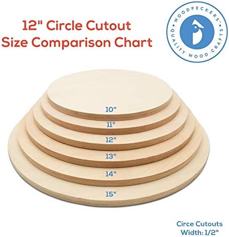 Wood Circles 12 inch 1/2 inch Thick, Unfinished Birch Plaques, Pack of 5 Wooden Circles for Crafts and Blank Sign Rounds, by Woodpeckers