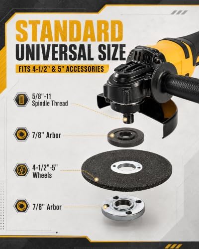 Cordless Angle Grinder & Polisher 4-1/2",21V Battery Grinder Kit