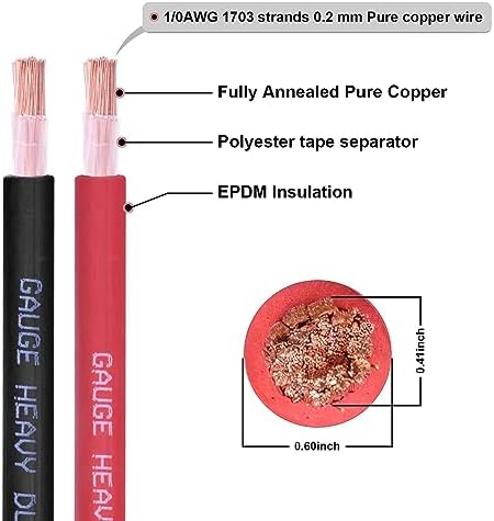 1/0 Gauge Battery Cable, 25FT Red 1/0 AWG Pure Copper Wire Welding Cable, for Automotive, Battery, Solar and Generator, Standard USA OFC Wire