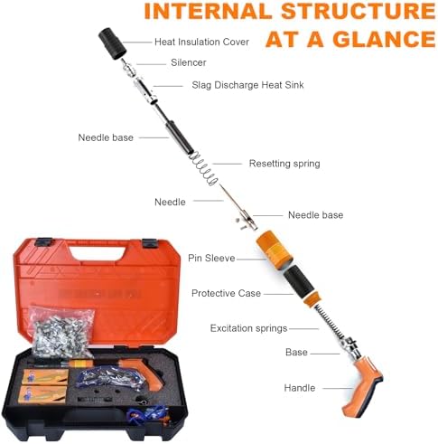Concrete Nail Gun Kit with 220pcs 7.3mm Nails, 5 Speed Adjustable