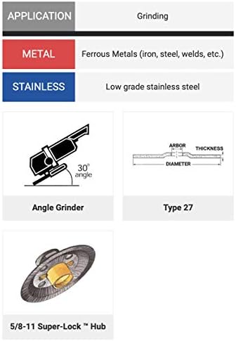 United Abrasives-SAIT 20178 A24N Fast Grinding Wheel 6" x 1/4" x 5/8-11" Type 27 with Super-Lock™ Hub, 10 Pack