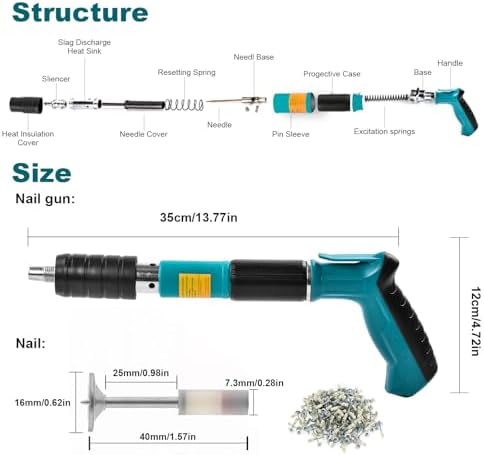 Concrete Nail Gun Kit with 220pcs Nails, Manual Steel Nail Gun