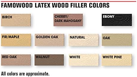 Famowood 40002106 Original Wood Filler, Birch, Net Wt 13.0 lbs.