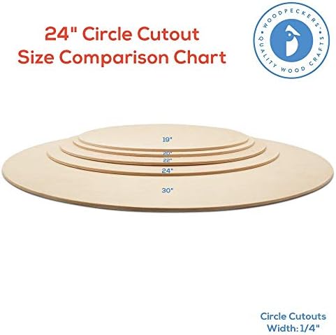 Wood Circles 24 inch, 1/4 Inch Thick, Birch Plywood Discs, Pack of 1 Unfinished Wood Circles for Crafts, Wood Rounds by Woodpeckers
