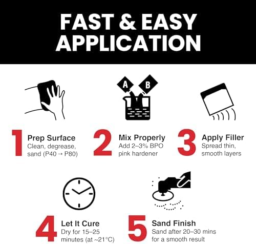 Euro 844 - Polyester Finishing Putty, Liquid Body Filler with BPO Hardener - Two-Component, Easy Sand, Adheres to Metal, Fiberglass, Wood, 1 kg