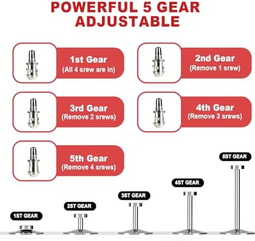 Concrete Nail Gun Kit with 110pcs 7.3mm Nail, Manual Steel Nail Gun
