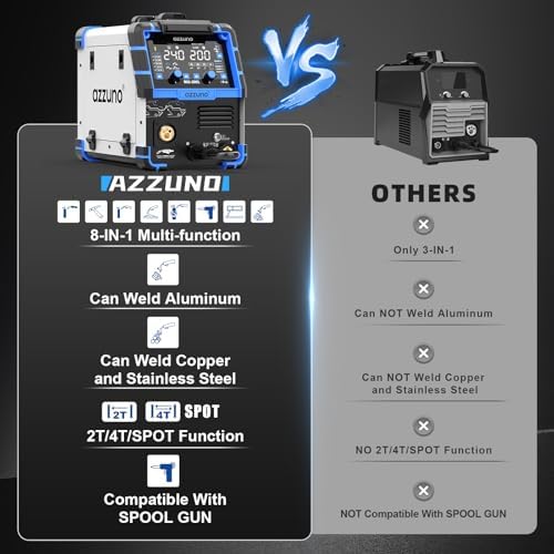 AZZUNO 200A Aluminum MIG Welder, 110V/220V 8-in-1 Welding Machine