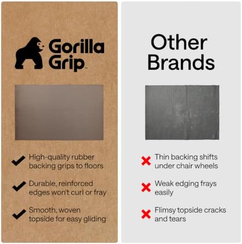 GORILLA GRIP Office Chair Mat for Hard Floors, Under Desk Rug, 46x34 Brown