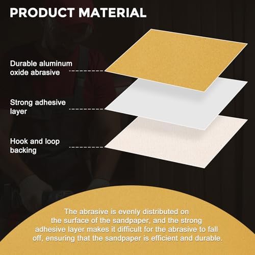 50Pcs Sanding Discs 5In 40Grit Hook and Loop Sandpapers Yellow