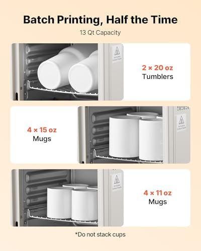 VEVOR Sublimation Oven Machine, 13 Qt, Fits 20oz Tumblers, with 1 Heat Air Gun, 50 Shrink Films, 1 Tape and 2 Heat Gloves, Oven for Sublimation Blank Tumblers, Mugs, Bowls, Off-White