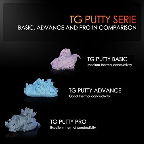 Thermal Grizzly TG Putty Pro - 30 Gram - Electrically Non-Conductive