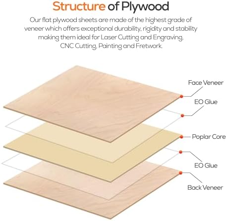 Proflex Birch Plywood 24pcs, 1/8" x 12” x 12” Real Wood Plywood Sheets Premium “A” Grade with Smooth Sanded Finish, Perfect for Laser Cutting & Engraving, Crafts, and DIY Projects.