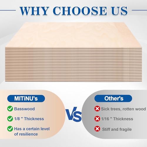 30 Pack Basswood Sheets for Crafts,12"x12"x1/8" 3mm Thick Plywood Sheets with Smooth Surfaces-Unfinished Squares Wood Boards for Laser Cutting, Wood Burning, Architectural Models, Staining