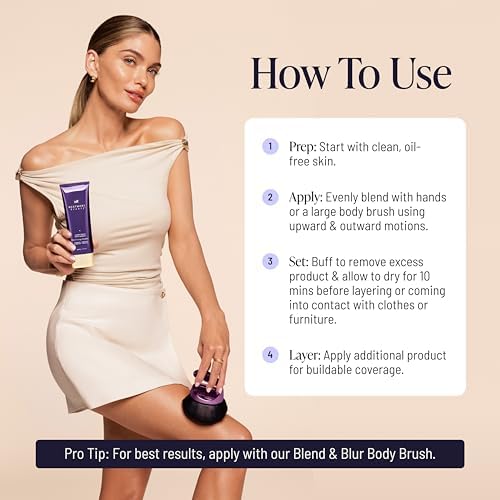 Westmore Beauty Body Coverage Perfector - 1N Light Radiance - 3.4 oz