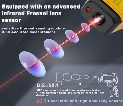 Infrared Thermometer Temperature Gun 1796°F, 50:1