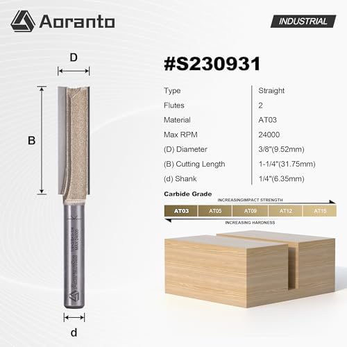 Straight Router Bits 1/4" Shank, 3/8" Cut Diameter, 1-1/4" Cut Length, Useful for Plunging Capabilities for Cutting Grooves, Dados, Mortising