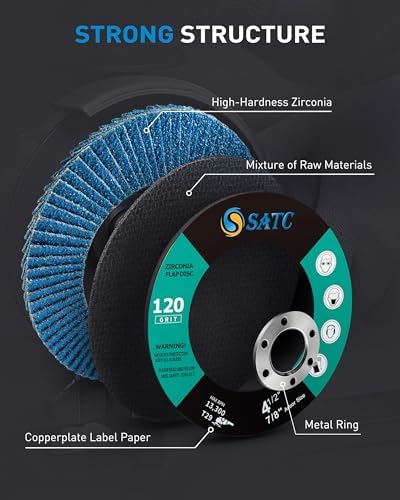 S SATC Flap Discs 120 Grit Grinding Wheel 4.5" x 7/8" Angle Grinder Sanding Disc Abrasive Grinding Disc Type 29（20 Pack）