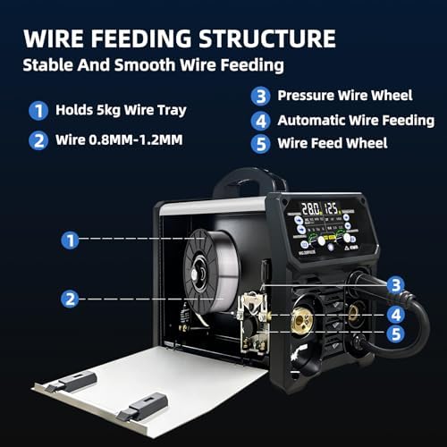 200A Aluminum Pulsed MIG Welder,5 in 1 Welder Machine Pulse MIG/Gas MIG/Gasless Flux Core MIG/Stick/Lift TIG/110v/220v Dual Voltage Large LED Display with 2T/4T Synergic Multiprocess Welding Machine