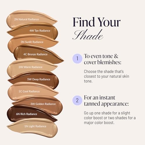 Westmore Beauty Body Coverage Perfector - 4W Tan Radiance - 6.8 oz
