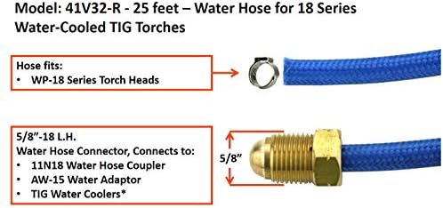 SÜA - Water Hose for 18 Series Water-Cooled TIG Torches - 25 Feet - Super Flex Blue Braided - Model 41V32-R