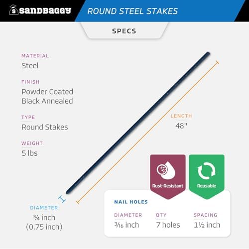 Sandbaggy 48 Inch Round Steel Concrete Form Stakes with Nail Holes, Heavy Duty Rust Resistant Form Pins for Concrete Forms, Slabs, Driveways, Sidewalks, Curbs & Footings, 100 Pack, 3/4 in x 48 in