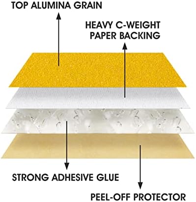 S SATC 100 PCS PSA Sanding Discs 6 Inch Sanding Discs Stick On 500 Grit Round Sandpaper Roll for Orbital Sander