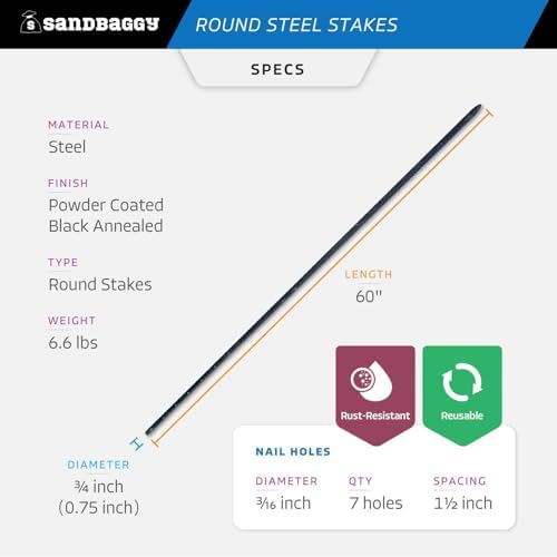 Sandbaggy 60 Inch Round Steel Concrete Form Stakes with Nail Holes, Heavy Duty Rust Resistant Form Pins for Concrete Forms, Slabs, Driveways, Sidewalks, Curbs & Footings, 5 Pack, 3/4 in x 60 in