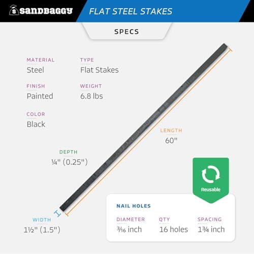Sandbaggy 60" Flat Steel Stakes for Concrete Forms with Nail Holes - 1.5" Wide - Painted - Removable, Reusable, V Point End - Construction Grade Stakes (10, 60 inch)