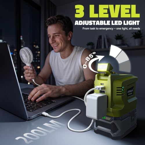 LIVOWALNY 220W-250W Power Inverter Compatible with Ryobi 18V Battery, DC 18V to AC 110-120V Power Station with 1 AC Outlet, 2 USB, 1 Type-C & LED Light, for Camping Power Outage (No Battery)