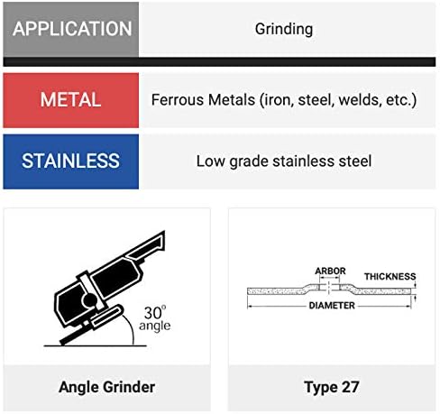 United Abrasives-SAIT 20081 A24N Fast Grinding Wheel 7" x 1/4" x 7/8" Type 27, 25-Pack