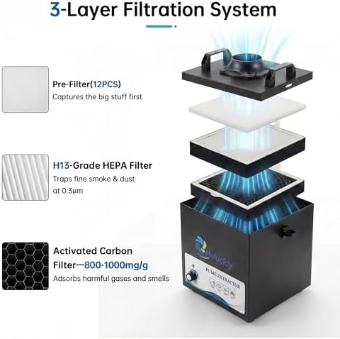 Fume Extractor, 3-Stage Filtration, 14-Pcs Filters , HEPA Filter, 250m³/h