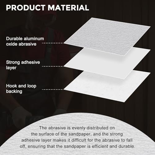 50Pcs Sanding Discs 5In 1000Grit Hook and Loop Sandpapers White