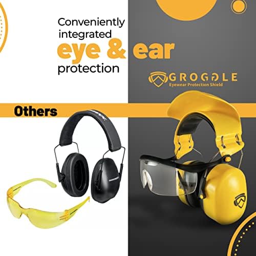 Combination Safety Glasses and Safety Earmuff. Unique, New, PPE, Protective Shield Prevents Damage and Scratching. Provides Convienence, Comfort, NRR 26 Db Passive Hearing Protection.