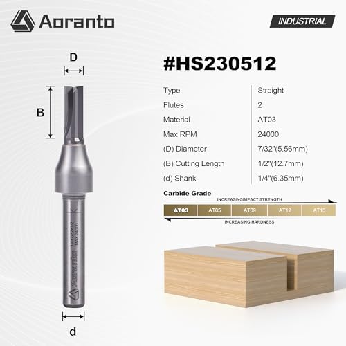 Undersize Plywood Dado Bits 1/4" Shank, Straight Router Bits 7/32" Cut Diameter, 1/2" Cut Length, Useful for Plunging Capabilities for Cutting Grooves, Dados, Mortising