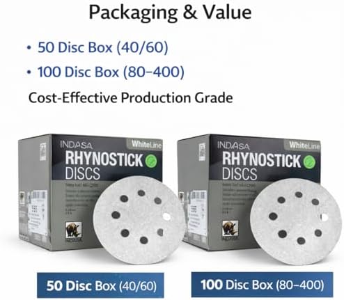 Indasa 5" 8-Hole WhiteLine Rhynostick PSA Sanding Discs (56 Series), Aluminum Oxide Vacuum Sandpaper, 40–400 Grit, Pressure Sensitive Adhesive, 50 or 100 Discs (5 Inch, 8 Holes, 40, Coarse)