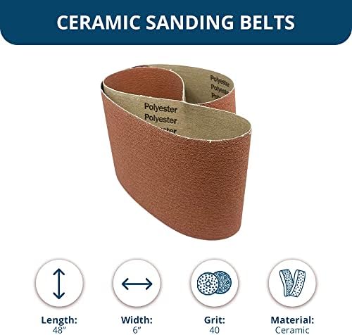 Benchmark Abrasives 6" x 48" Ceramic Sharpening Sanding Belts for Grinding Deburring Polishing Rust Removal on Metal, Stainless Steel, and Carbon Steel, Use with Belt Disc Sander (2 Pack) - 40 Grit