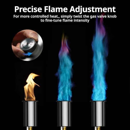 Propane Torch Gun, One-Touch Max Fire, Safety Lock, Royal Purple